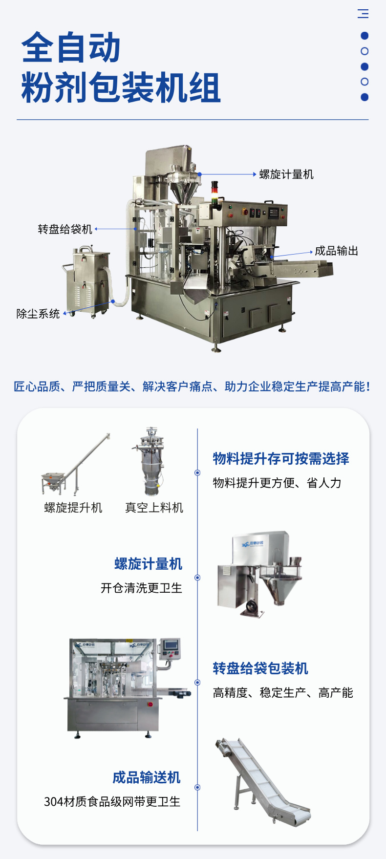 给袋式自动包装机